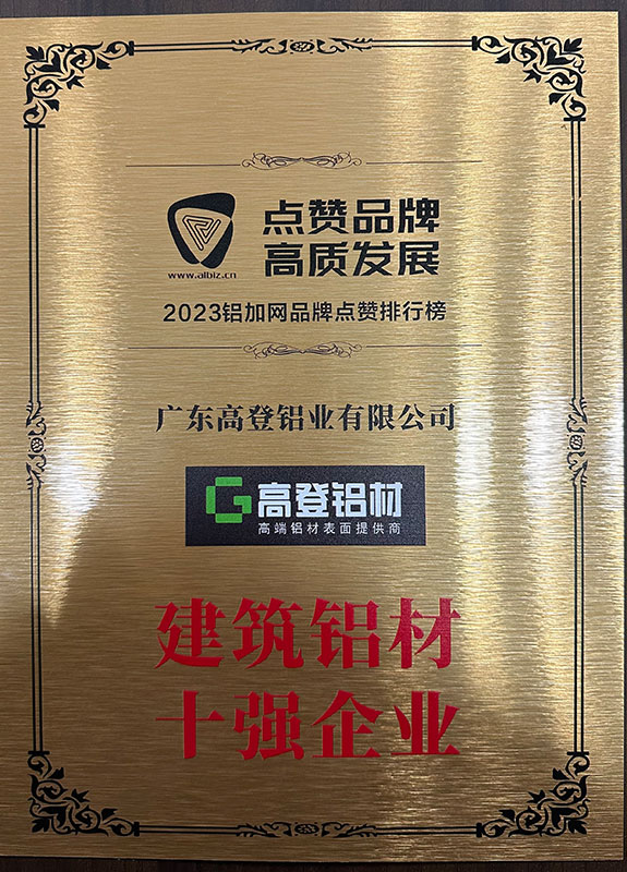 2023建筑铝材十强品牌